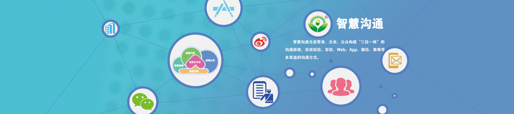智慧溝通