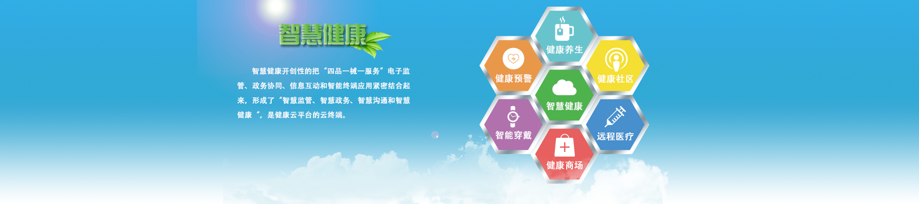 智慧健康