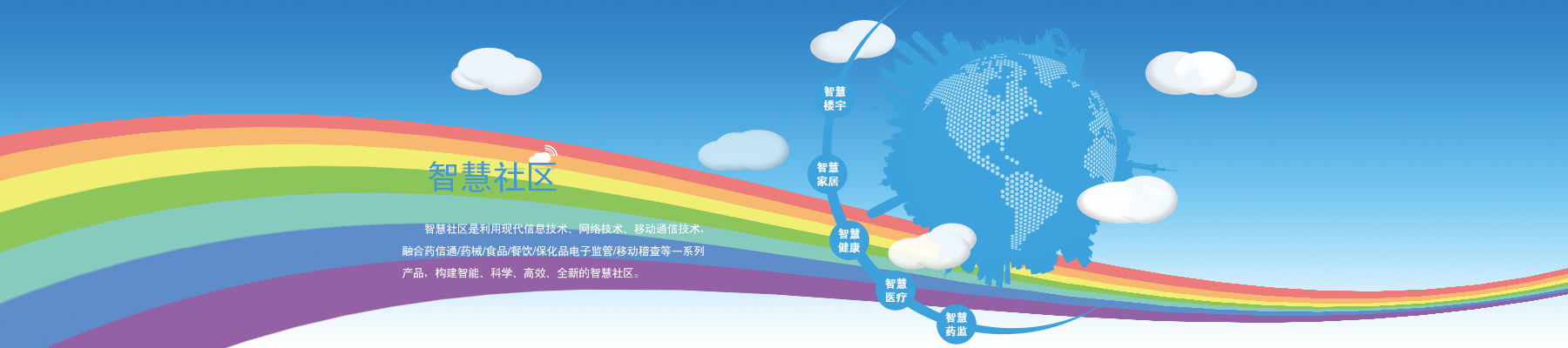 智慧社區(qū)