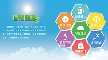 產(chǎn)品